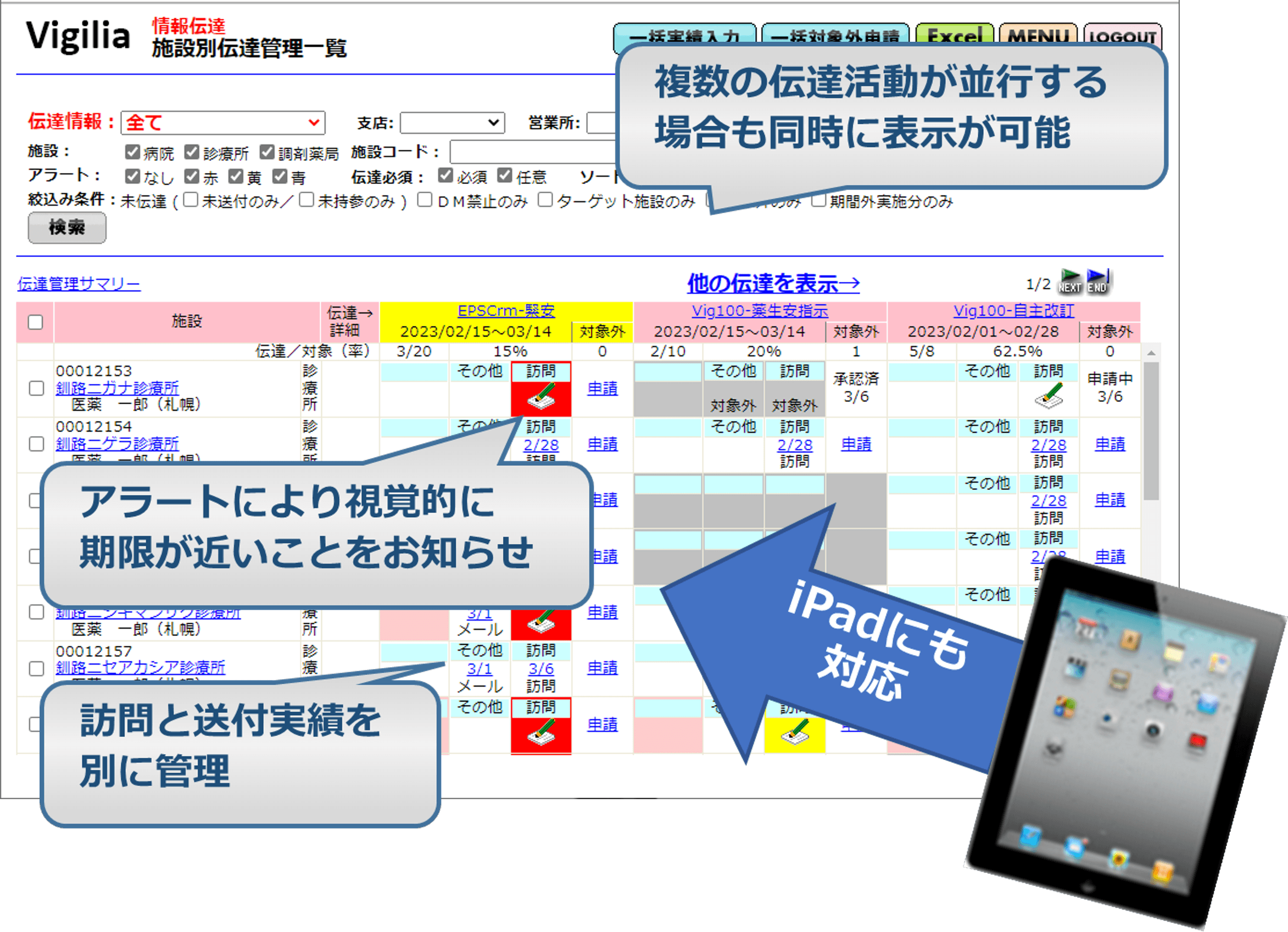 情報伝達管理システム Vigiliaのイメージ3 サンプル画面