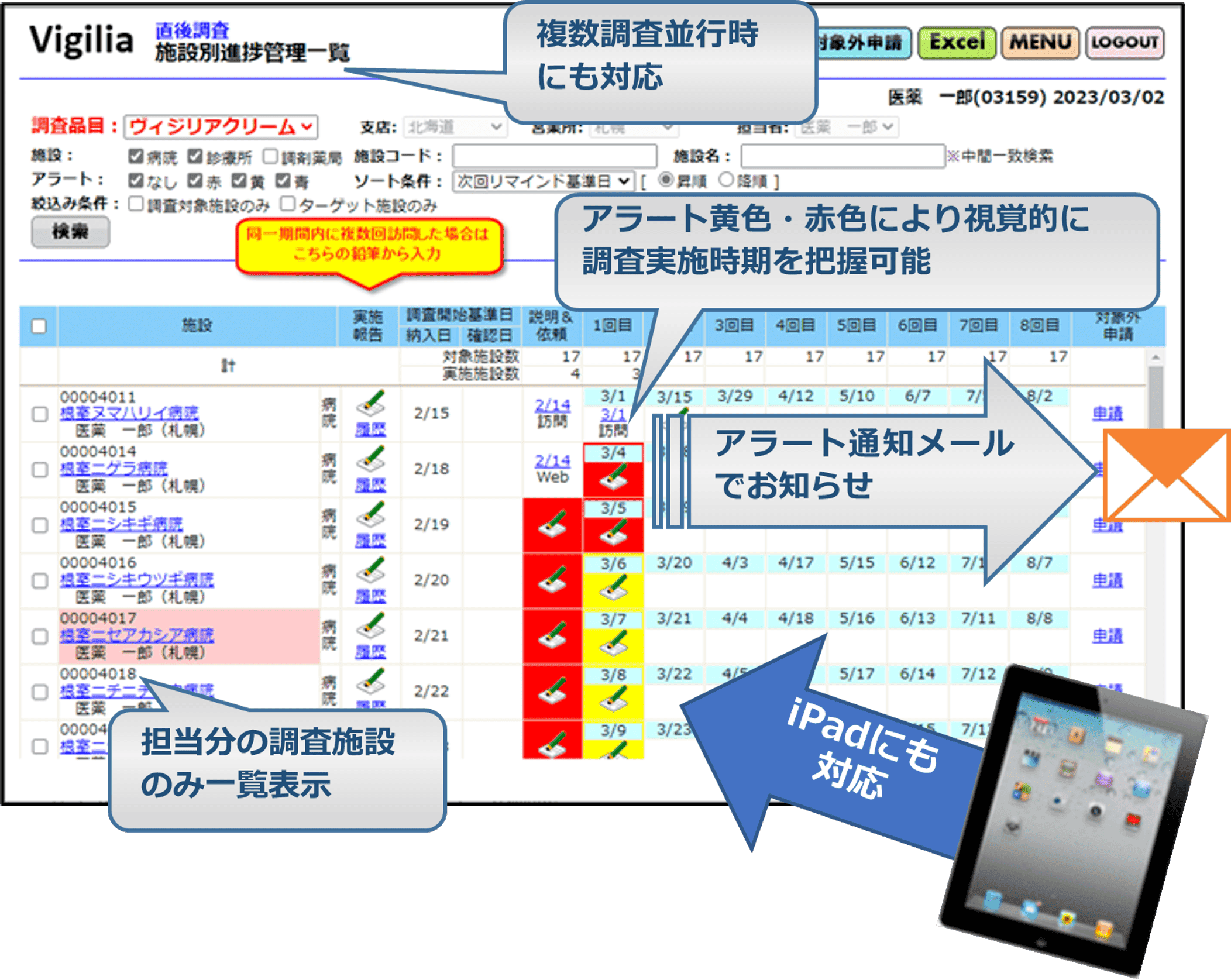 市販直後調査システム Vigiliaのイメージ2 サンプル画面